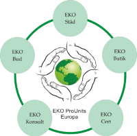 EKO proUnits Europa AB logo