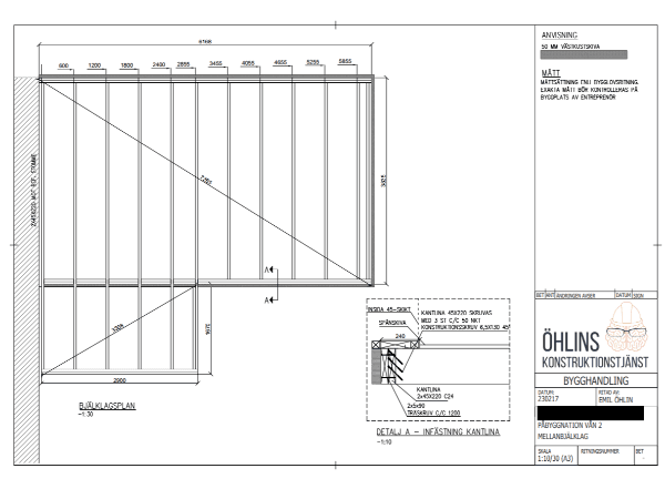 null - 3